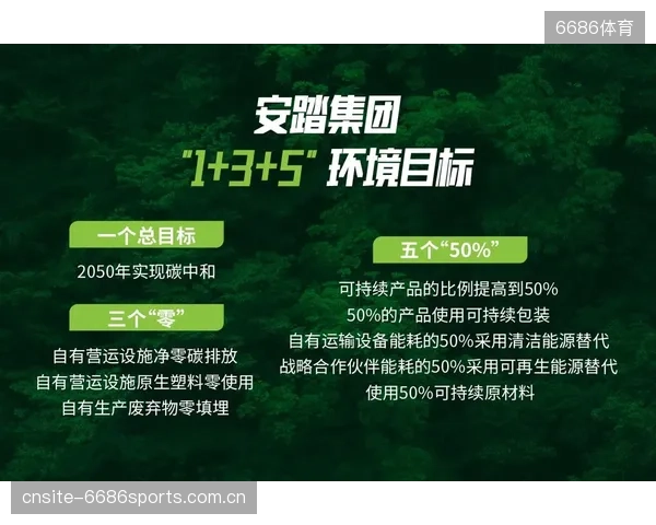 ESG评级正成为第二张财报：安踏与李宁的供应链可持续性报告揭示行业未来十年的核心竞争力